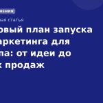 Пошаговый план запуска SMSмаркетинга для стартапа: от идеи до первых продаж